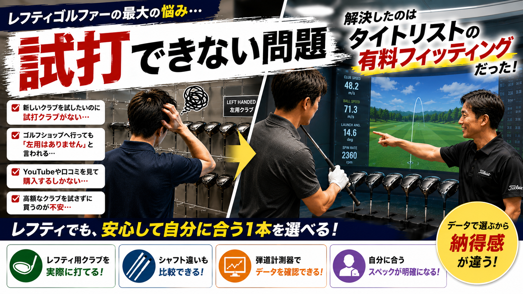 レフティは試打クラブが少ない…そんな悩みを解決してくれたのがタイトリストの有料フィッティングだった